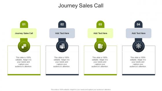 Journey Sales Call In Powerpoint And Google Slides Cpb