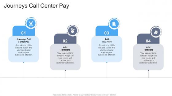 Journeys Call Center Pay In Powerpoint And Google Slides Cpb