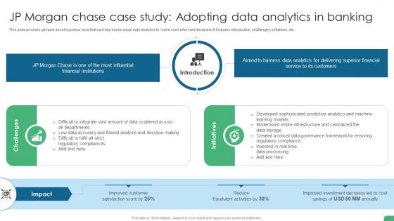 Jp Morgan Chase Case Study Adopting Data Analytics Digital Transformation In Banking DT SS