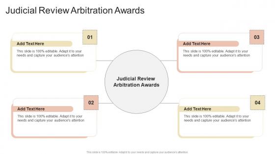 Judicial Review Arbitration Awards In Powerpoint And Google Slides Cpb