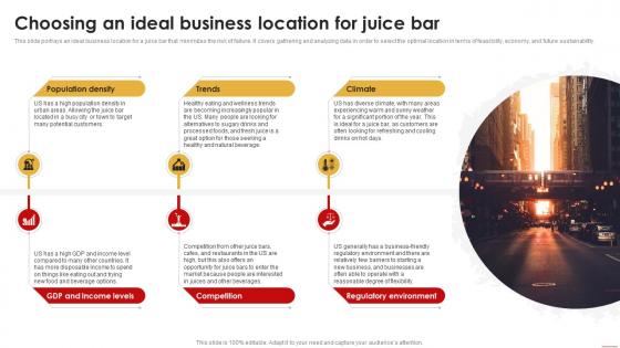 Juice Shop Business Plan Choosing An Ideal Business Location For Juice Bar BP SS