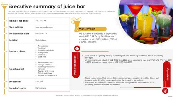 Juice Shop Business Plan Executive Summary Of Juice Bar BP SS