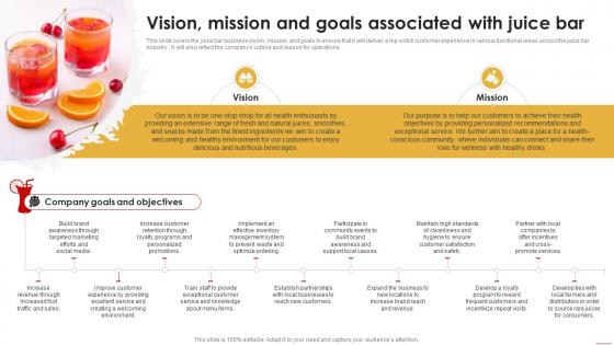 Juice Shop Business Plan Vision Mission And Goals Associated BP SS