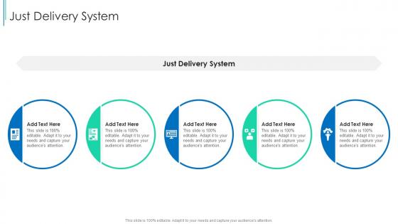 Just Delivery System In Powerpoint And Google Slides Cpb