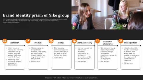 Just Do It Unraveling Brand Identity Prism Of Nike Group Strategy SS V