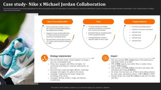 Just Do It Unraveling Case Study Nike X Michael Jordan Collaboration Strategy SS V