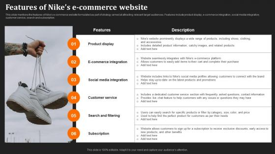 Just Do It Unraveling Features Of Nikes E Commerce Website Strategy SS V