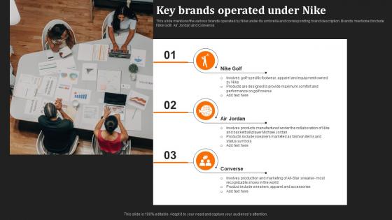 Just Do It Unraveling Key Brands Operated Under Nike Strategy SS V