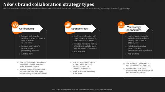 Just Do It Unraveling Nikes Brand Collaboration Strategy Types Strategy SS V