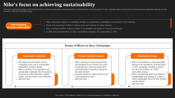 Just Do It Unraveling Nikes Focus On Achieving Sustainability Strategy SS V
