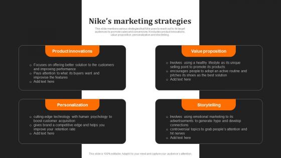 Just Do It Unraveling Nikes Marketing Strategies Strategy SS V