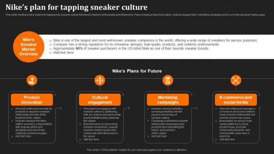 Just Do It Unraveling Nikes Plan For Tapping Sneaker Culture Strategy SS V