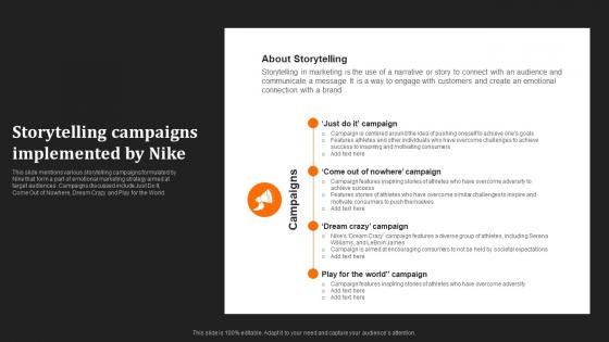 Just Do It Unraveling Storytelling Campaigns Implemented By Nike Strategy SS V