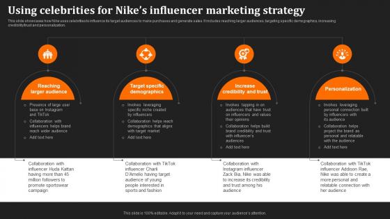 Just Do It Unraveling Using Celebrities For Nikes Influencer Marketing Strategy Strategy SS V