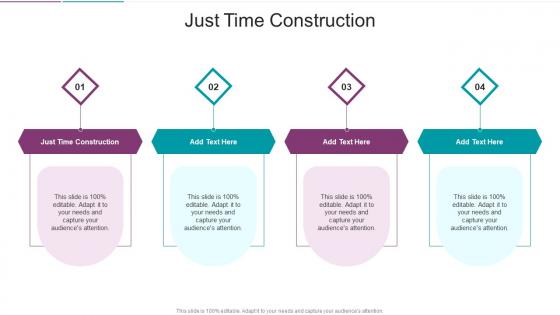 Just Time Construction In Powerpoint And Google Slides Cpb