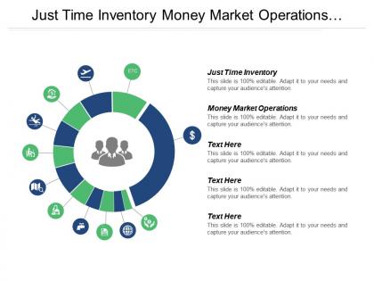 Just time inventory money market operations content marketing cpb