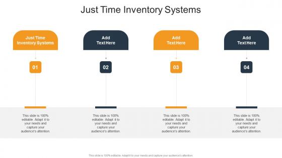 Just Time Inventory Systems In Powerpoint And Google Slides Cpb