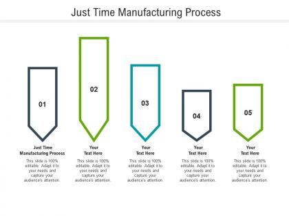Just time manufacturing process ppt powerpoint presentation model styles cpb