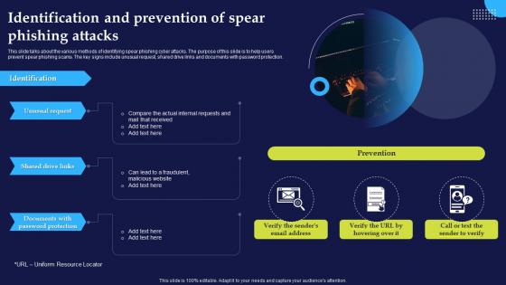 K103 Identification And Prevention Of Spear Phishing Attacks And Strategies To Mitigate Them V2