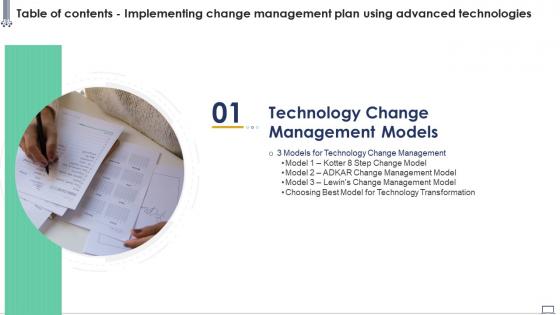 K11 Implementing Change Management Plan Using Advanced Technologies For Table Of Contents