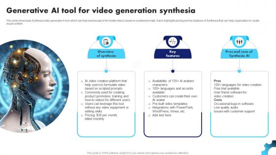 K132 Generative AI Tool For Video Generation Synthesia Generative AI Application Revolutionizing AI SS V