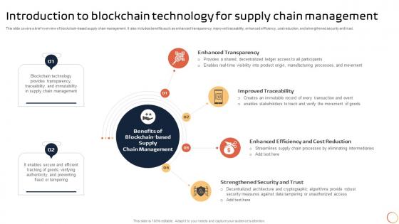 K134 Introduction To Blockchain Technology For Supply Chain Management BCT SS V