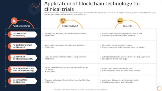 K144 Introduction To Blockchain Technology Application Of Blockchain Technology For Clinical Trials BCT SS V