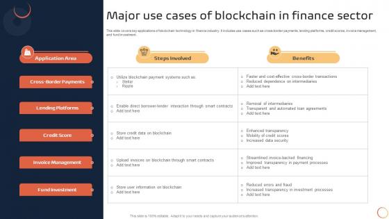 K146 Introduction To Blockchain Technology Major Use Cases Of Blockchain In Finance Sector BCT SS V