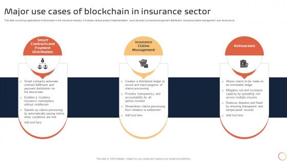 K147 Introduction To Blockchain Technology Major Use Cases Of Blockchain In Insurance Sector BCT SS V