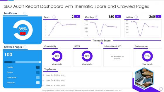 K1 SEO Audit Report Dashboard With Thematic Score And Crawled Pages Ppt File Icon