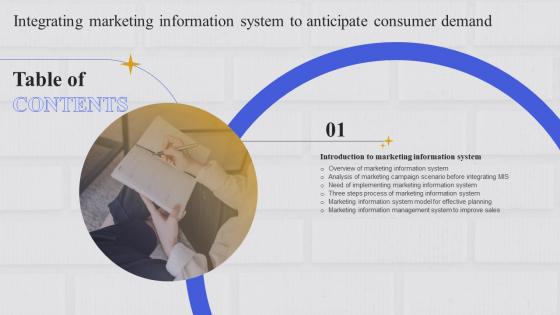 K39 Integrating Marketing Information System To Anticipate Consumer Demand For Table Of Contents