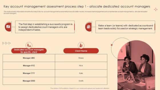K48 Key Account Management Assessment Process Step 1 Allocate Dedicated Account Managers