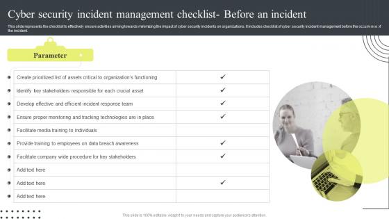 K55 Cyber Security Attacks Response Cyber Security Incident Management Checklist Before