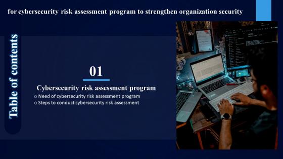 K56 Cybersecurity Risk Assessment Program To Strengthen Organization Security For Table Of Contents
