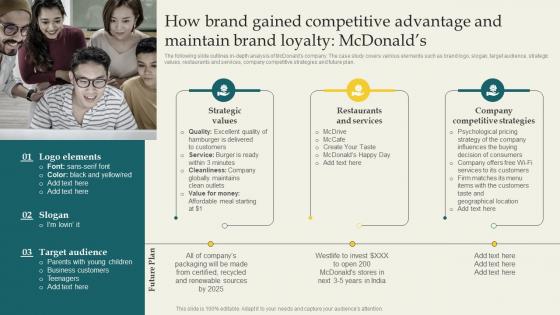 K59 Developing Branding Strategies How Brand Gained Competitive Advantage Mcdonalds Branding SS V