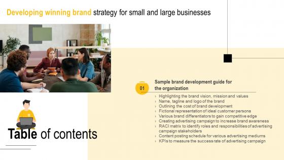 K70 Developing Winning Brand Strategy For Small And Large Businesses For Table Of Contents