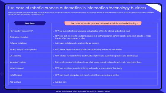 K81 Use Case Of Robotic Process Automation In Information Technology Business
