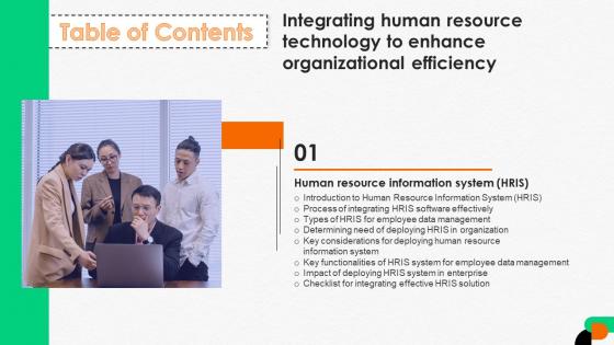 K82 Integrating Human Resource Technology To Enhance Organizational Efficiency For Table Of Contents
