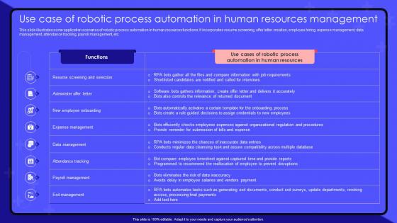 K82 Use Case Of Robotic Process Automation In Human Resources Management