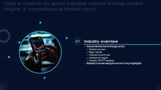 K83 Global Industrial Internet Of Things Market Insights A Comprehensive Market For Table Of Contents