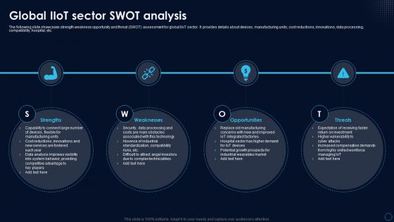 K87 Global IIoT Sector SWOT Analysis Global Industrial Internet Of Things Market