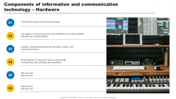 K88 Social Media In Customer Components Of Information And Communication Technology Hardware
