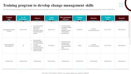 K88 Training Program To Develop Change Management Skills Development Courses For Leaders