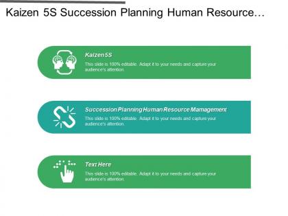Kaizen 5s succession planning human resource management resource feasibility cpb