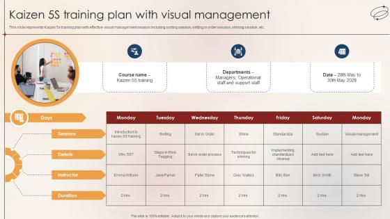 Kaizen 5S Training Plan With Visual Management