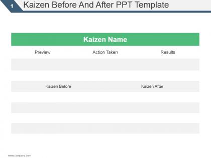 Kaizen before and after ppt template