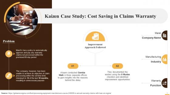 Kaizen Case Study On Cost Saving Training Ppt