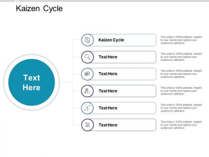 Kaizen cycle ppt powerpoint presentation background designs cpb