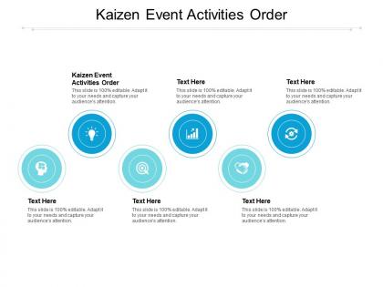 Kaizen event activities order ppt powerpoint presentation portfolio grid cpb