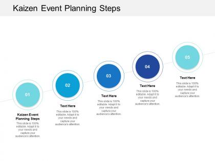 Kaizen event planning steps ppt powerpoint presentation summary clipart images cpb
